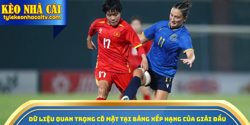Dữ liệu quan trọng có mặt tại bảng xếp hạng của giải đấu