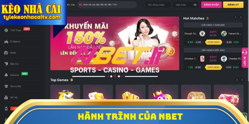 Hành trình của NBET