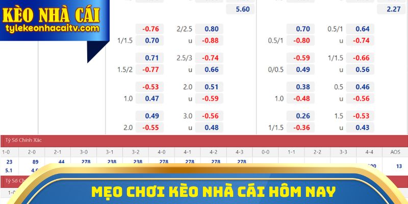 Mẹo chơi kèo nhà cái hôm nay