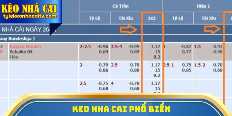 Keo Nha Cai phổ biến